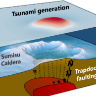 CoSV webinar series: Volcanic tsunamis due to trapdoor faulting in submarine calderas: Observations and physics